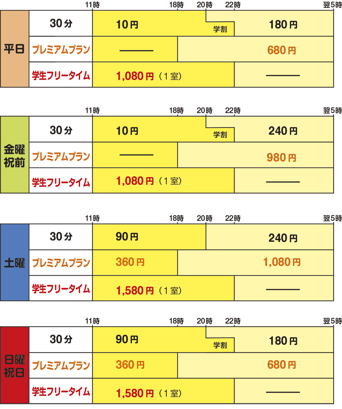 中島店のカラオケ料金表